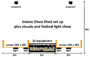 Indoor Disco Shed + visuals footprint